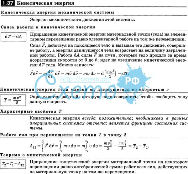 Cильное затухание (апериодический режим) - student2.ru