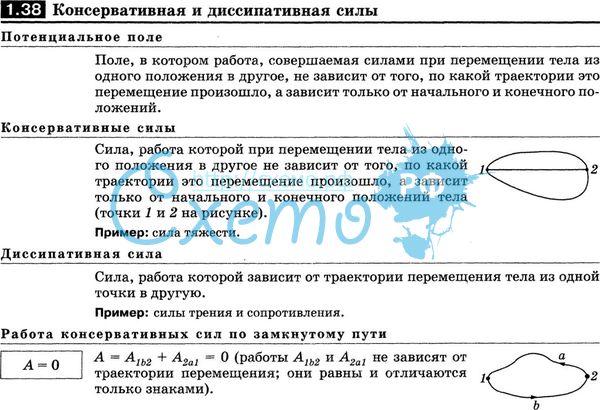 Cильное затухание (апериодический режим) - student2.ru