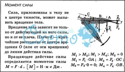 Cильное затухание (апериодический режим) - student2.ru