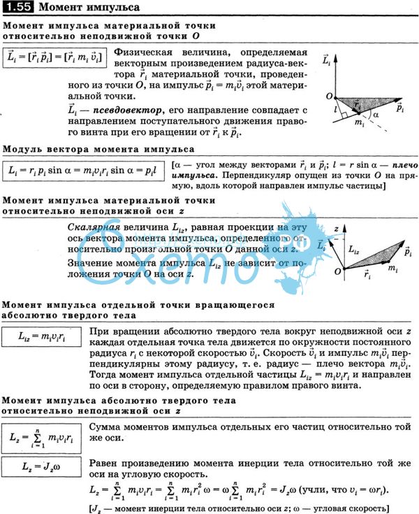 Cильное затухание (апериодический режим) - student2.ru