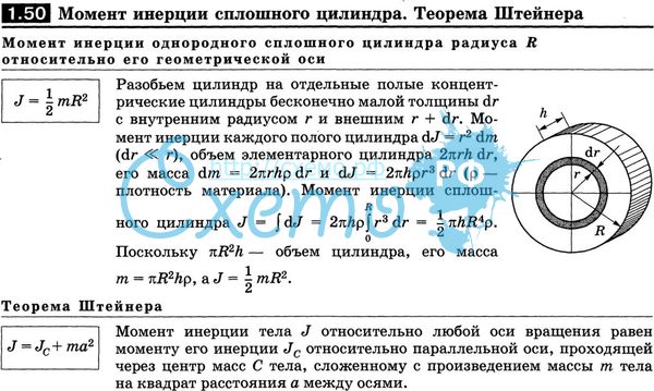 Cильное затухание (апериодический режим) - student2.ru