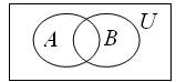 Construction sets by operations over two given sets of universal set - student2.ru