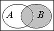 Construction sets by operations over two given sets of universal set - student2.ru