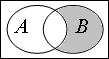 Construction sets by operations over two given sets of universal set - student2.ru