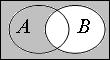 Construction sets by operations over two given sets of universal set - student2.ru