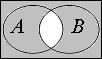 Construction sets by operations over two given sets of universal set - student2.ru