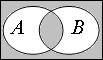 Construction sets by operations over two given sets of universal set - student2.ru