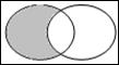 Construction sets by operations over two given sets of universal set - student2.ru