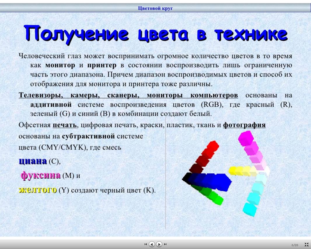 Цветовые модели CMY и CMYK - student2.ru