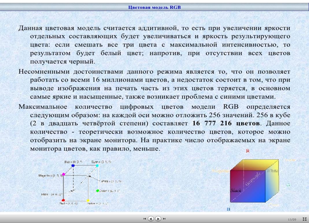 Цветовые модели CMY и CMYK - student2.ru