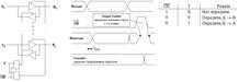 Damping resistor (abt, alvc, bct, f, hstl, lvc, lvt) - student2.ru