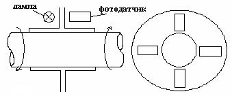 Датчик для измерения линейных моментов - student2.ru