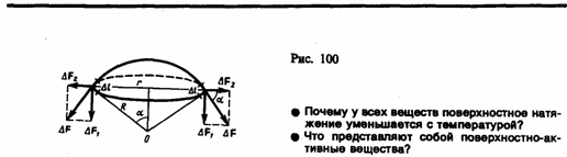 Давление под искривленной поверхностью жидкости - student2.ru