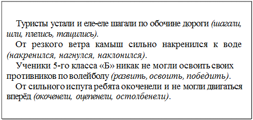 Дифференциация предлогов и приставок - student2.ru