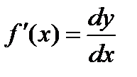 Дифференциал функции и его геометрический смысл - student2.ru