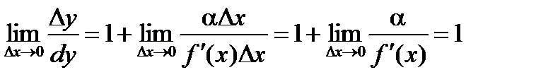 Дифференциал функции и его геометрический смысл - student2.ru