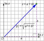 Дифференциальные уравнения второго порядка - student2.ru