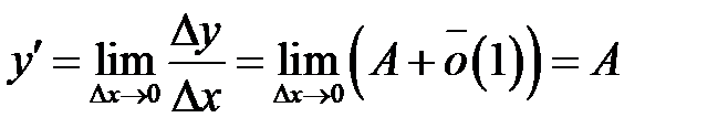 дифференцируемость функции в точке. - student2.ru