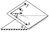 Динамика криволинейного движения материальной точки - student2.ru