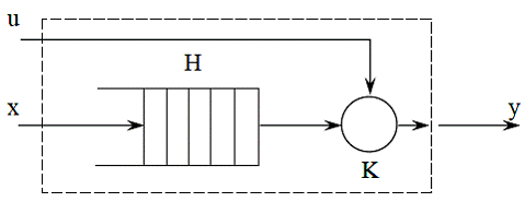 Дискретно-стохастические модели – P-схемы (probabilisticautomat) - student2.ru