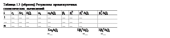 Дисперсионный анализ суспензий - student2.ru