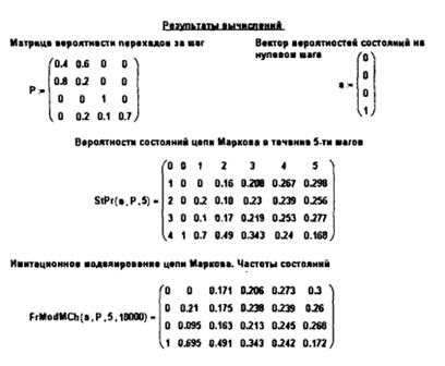 для цепей Маркова - student2.ru