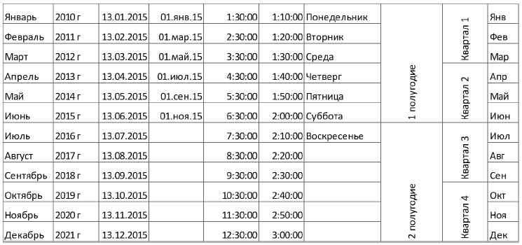 Добавление звука к смене слайдов. - student2.ru