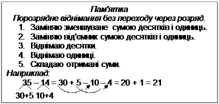 Додавання і віднімання в межах 100. - student2.ru