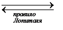 Достаточные признаки сходимости знакоположительных рядов. - student2.ru