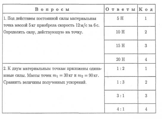 Движение материальной точки. - student2.ru