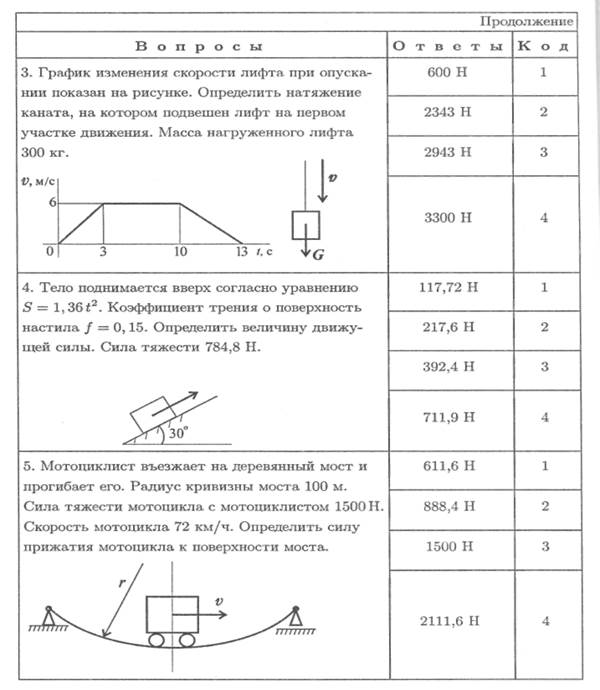 Движение материальной точки. - student2.ru