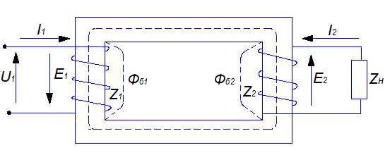 двухобмоточного трансформатора - student2.ru