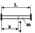 Двухопорная балка постоянного сечения - student2.ru