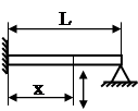 Двухопорная балка постоянного сечения - student2.ru