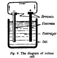 Electrical measuring units and instruments - student2.ru