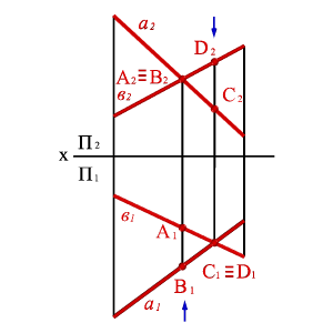 Если прямые не пересекаются и не параллельны между собой, то точка пересечения их одноименных проекций не лежит на одной линии связи. - student2.ru