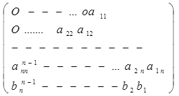 Ежелгі Қытай ғылымы - student2.ru