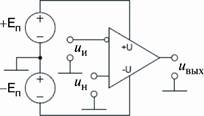 F Входы идеального ОУ тока не потребляют. (реальный ОУ потребляет достаточно малый входной ток – до 0,08 мкА) - student2.ru