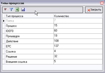 Фильтр в виде «Форма справочника» - student2.ru