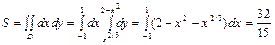 Физический смысл интеграла по фигуре. - student2.ru