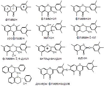 флавоноиды различных типов - student2.ru
