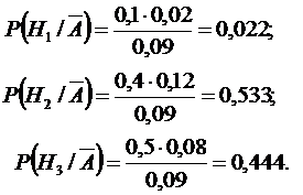формула полной вероятности. формула байеса - student2.ru