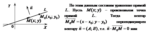 Формулу интегрирования подстановкой - student2.ru