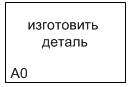 Функциональное моделирование предметной области с МS Office Visio 2007 - student2.ru