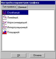 Функциональные возможности электронной таблицы, используемые в редакторе Mapproj - student2.ru