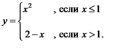 Функция. Основные свойства функций - student2.ru