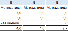 Функция вычисления среднего числа - student2.ru