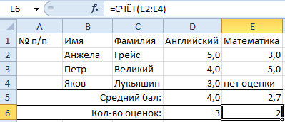 Функция вычисления среднего числа - student2.ru