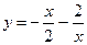 Функцияның экстремумы 1 - student2.ru