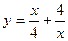 Функцияның экстремумы 1 - student2.ru